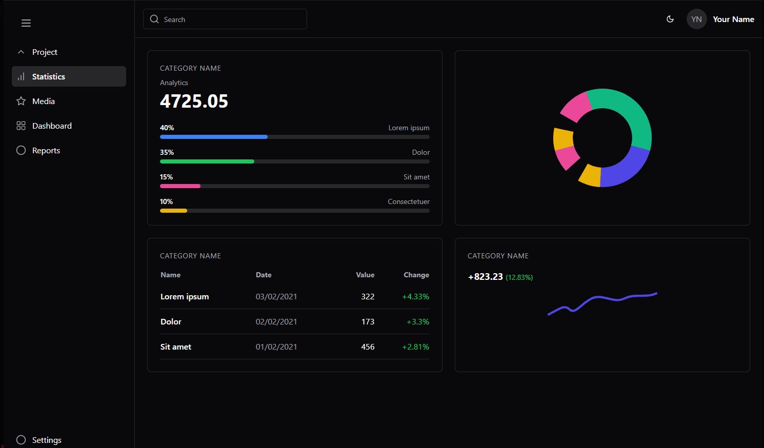 Media Marketer Pro dashboard — article draft, priority score, and SEO bundle